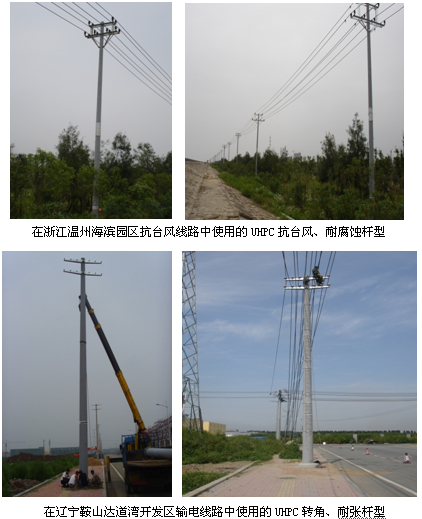 UHPC在國內(nèi)的應(yīng)用