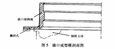 插口成型模具剖面圖